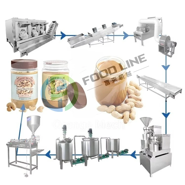 Factory Hazelnut Paste Make Nut Butter Full Automatic Production Line For Crunchy  Peanut Butter Making Machine