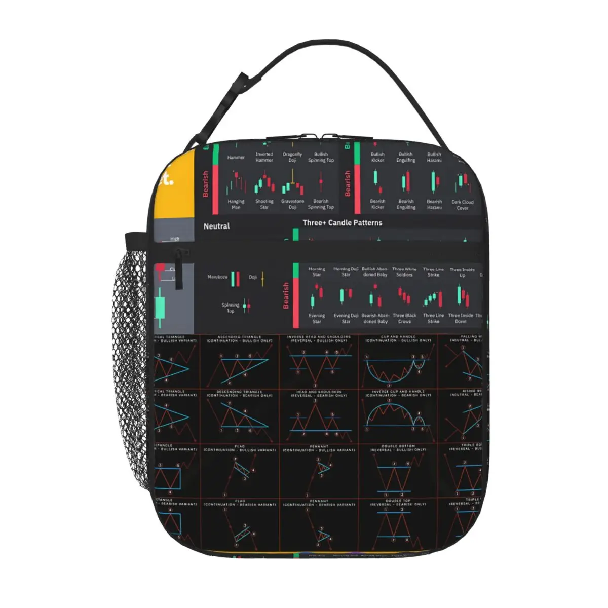 Bestselling Crypto Trading Cheat Sheet Neoprene Texture Shoulder Lunch Bag Teen School Thermal Food Carrier