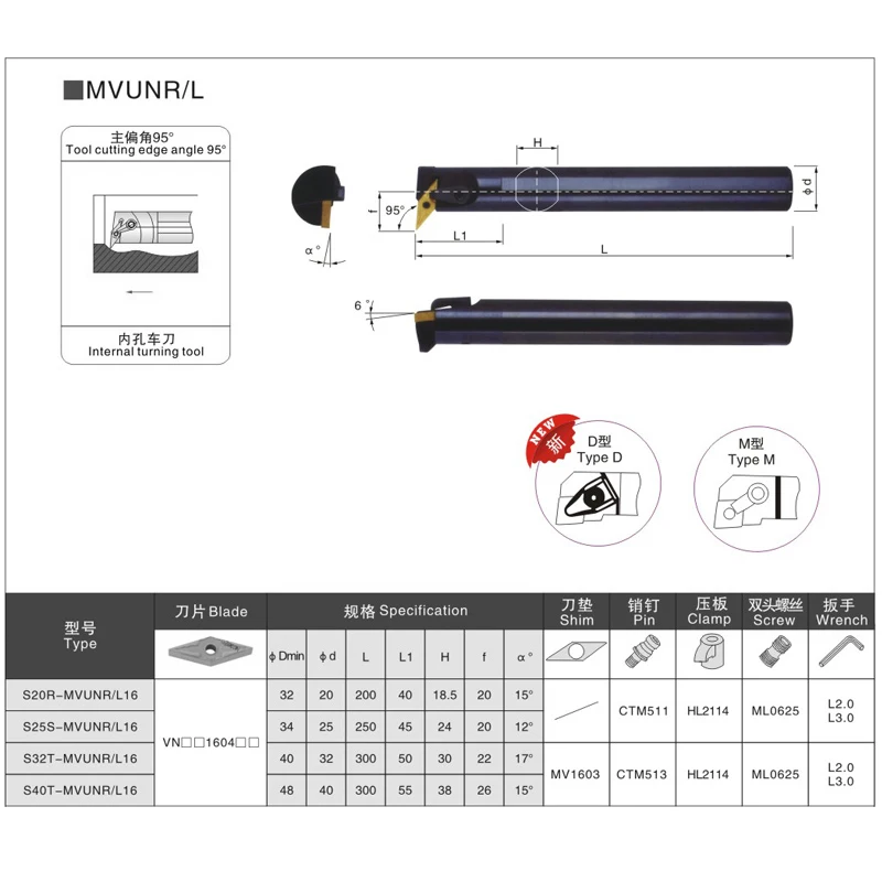 OYYU MVUNR MVUNL S20R-MVUNR16 S25S-MVUNR16 Internal Turning Tools Holder S20R S25S MVUNR16 CNC Cutter Carbide Inserts VNMG160404