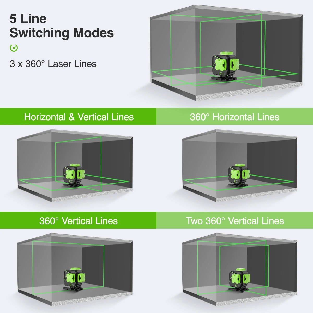 Huepar 3x360° Cross Line Laser Level 3D 12 Lines Self-leveling Three-Plane Alignment Tiling Floor Green Beam Laser Tool S03DG-L