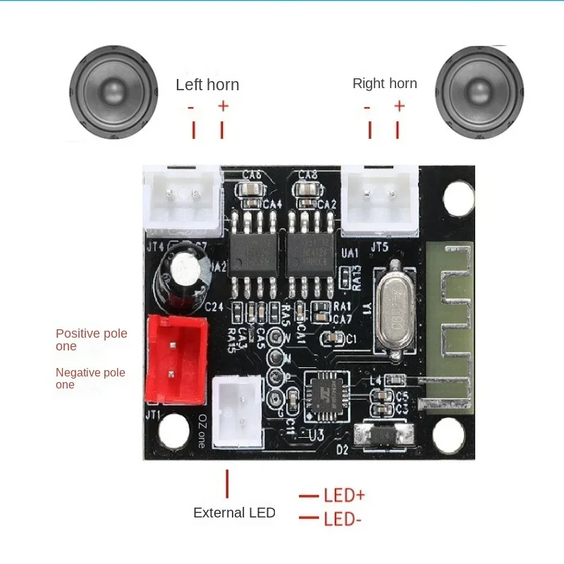 SOTAMA  Mini APP Bluetooth Power Amplifier Board Car Bluetooth Audio Amplifier Module Massage Chair Sofa Speaker Audio 5Wx2 Amp