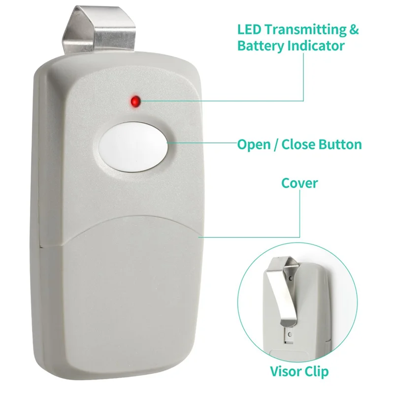 Controle remoto para abridor de porta de garagem FFYY para controle remoto de abridor de portão multicódigo linear com 10 interruptores Dip