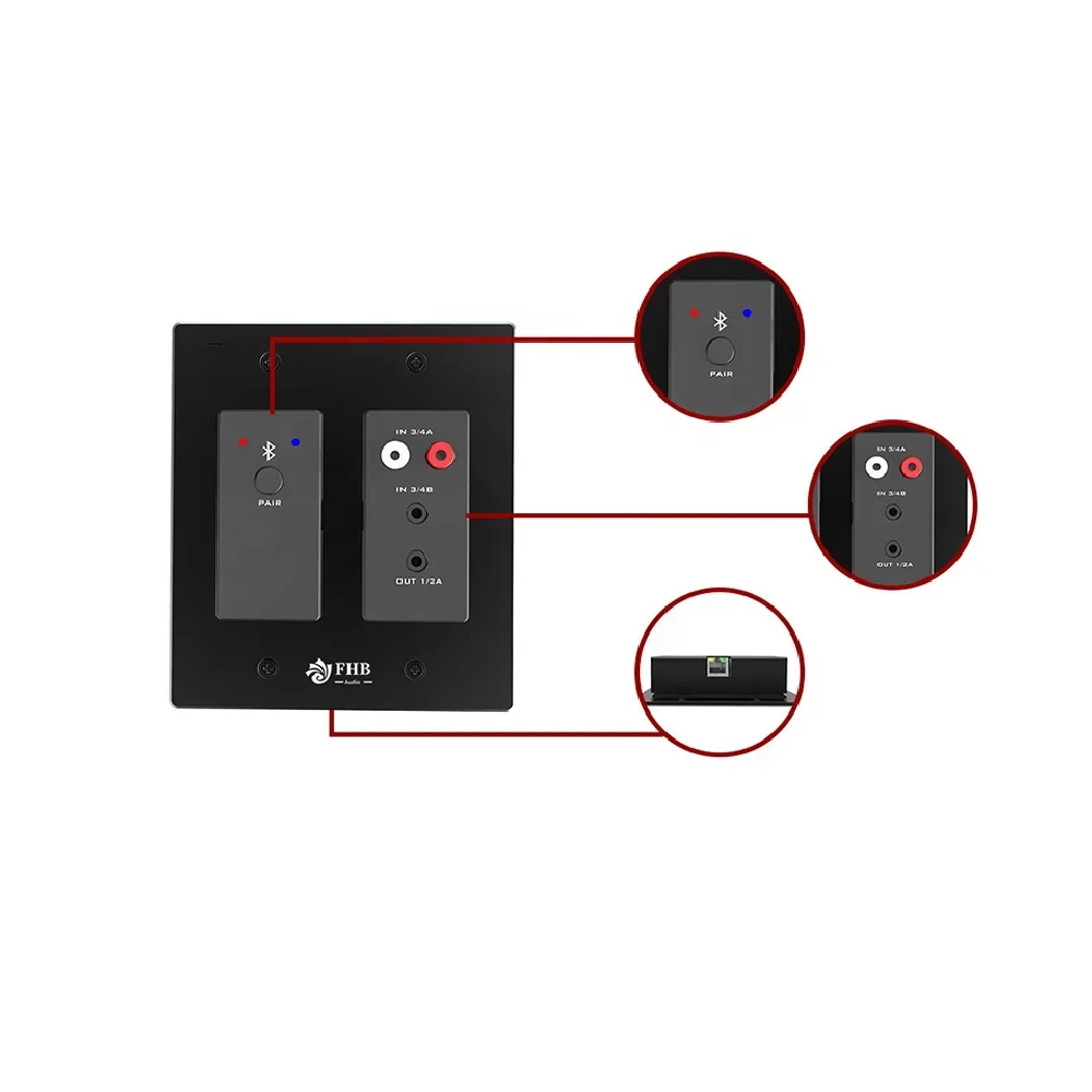 RCA X2 3.5 mm TRS X1 with wireless input Dante AVIO Networking Adapters dante wall panel