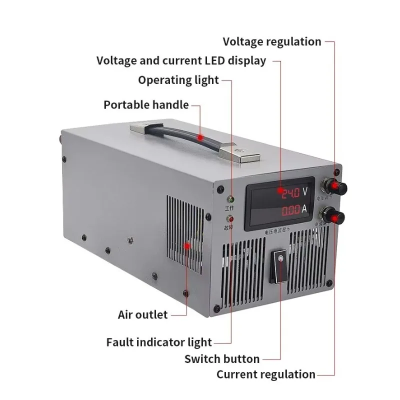 Zasilacz impulsowy stabilizowany DC o wysokiej mocy, regulowany, wysokie napięcie 2000W 24V 48V 72V 220V 600V