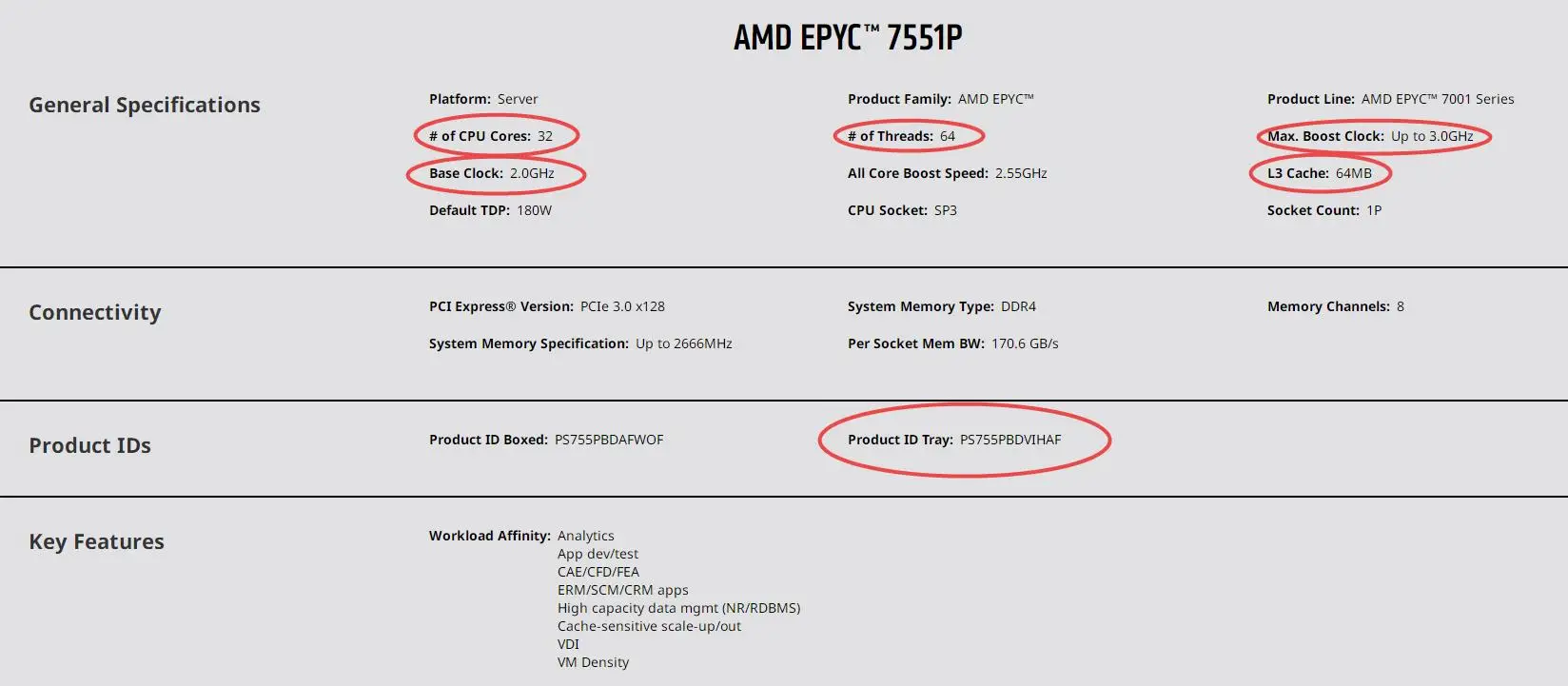 Processor for EPYC 7551P  32 Cores 64 Threads Base Clock 2.0GHz Max.Boost Clock Up to 3.0GHz L3 Cache 64MB Default TDP 180W