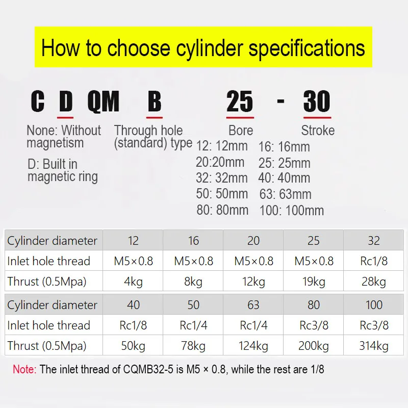 CQMB CDQMB Cylinder Bore 12 16 20 25 32 40 50 63 80 100 Stroke 5 to 100mm Compact Guide Rod Pneumatic CQM Cylinder