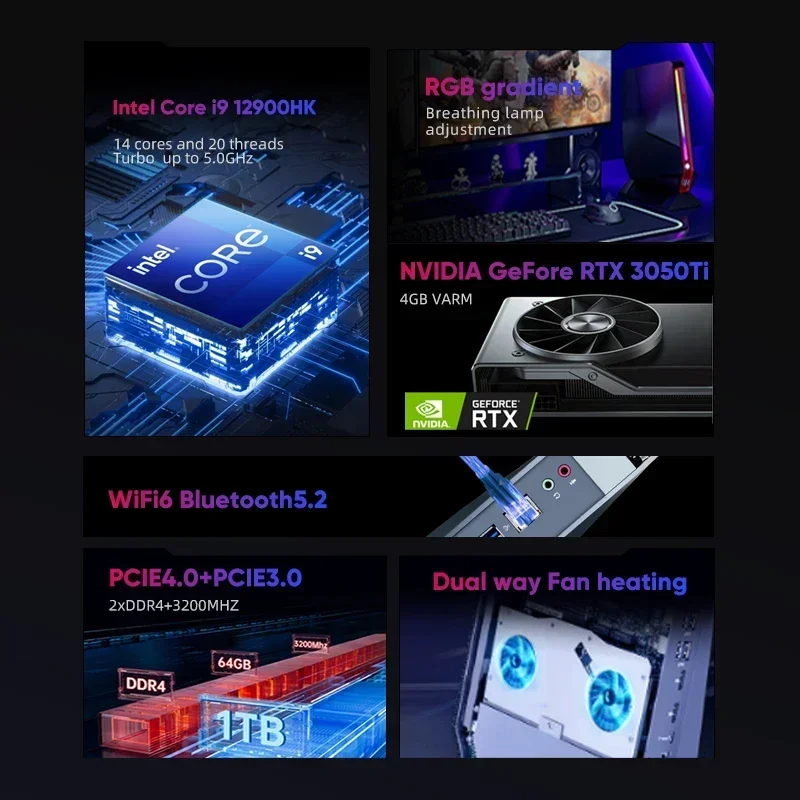 13th Gen PC Gaming i9 13900H i7 12700H Mini PC Nvidia RTX 3050 8G PC Gamer Desktop Computer Barebone System PCIE4.0 WiFi6