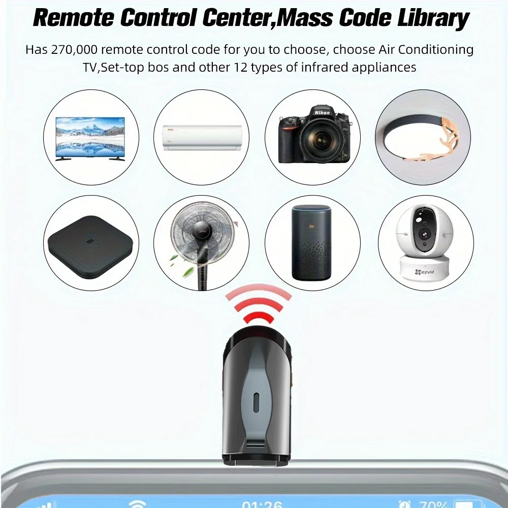 Type-C Smart Infrared Remote Control For iPhone 13 14 15 Air Conditioner TV Box Wireless Mini Adapter IR Transmitter APP