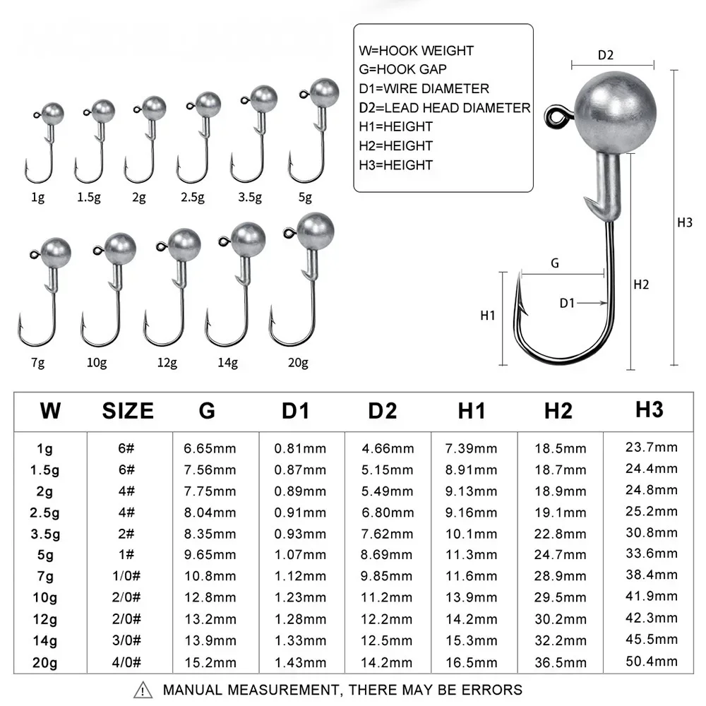 1g 2g 3.5g 5g 7g 10g 12g 20g Manovella Jig Testa Gancio di Pesca Testa Jig Richiamo Esca Dura Verme Morbido Amo da pesca Jig Gancio per la pesca