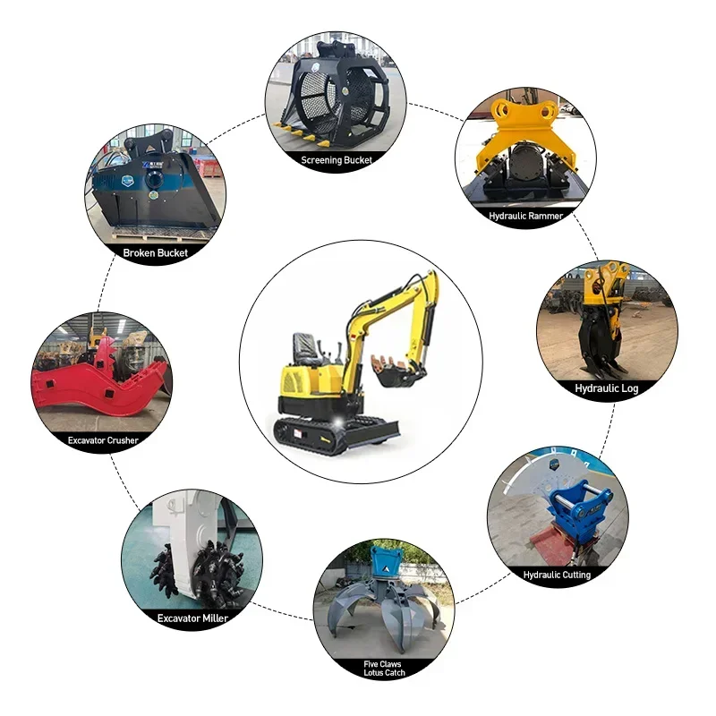 Multifunctional Excavator Frequency Vibrating  Rotating Manual Bucket Digging Material Handling Versatile Hydraulic Attachment