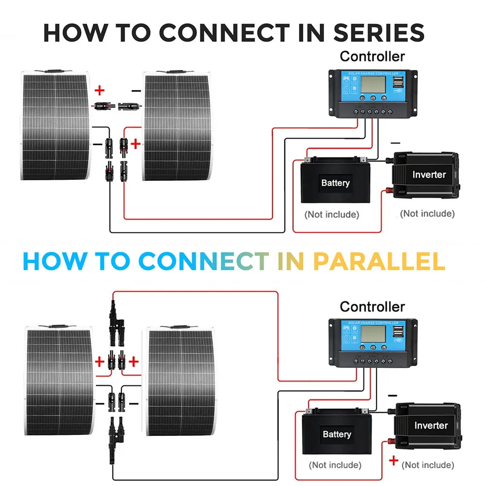 1000W Panneau solaire Cellule solaire 500W panneaux solaires Chargeur de batterie solaire 400W 200W 100W batterie solaire flexible 16.5V Module photovoltaïque haute efficacité Kit Diy Génération voiture maison camping