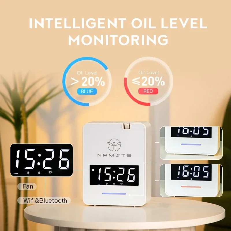 Thumbnail 2 - #35 Best HVAC Controls to Buy In 2026