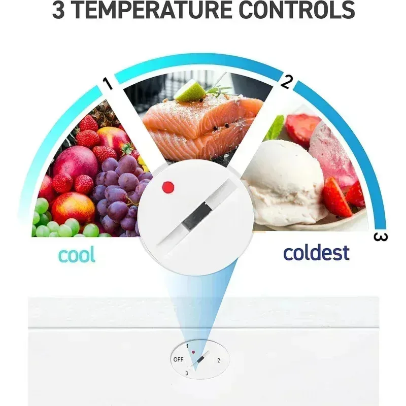 PMD4-EC상업용 냉동고, 스탠드형 냉동고 5 큐빅 피트, 화이트 & 테일러 정밀 제품 5924 대형$R