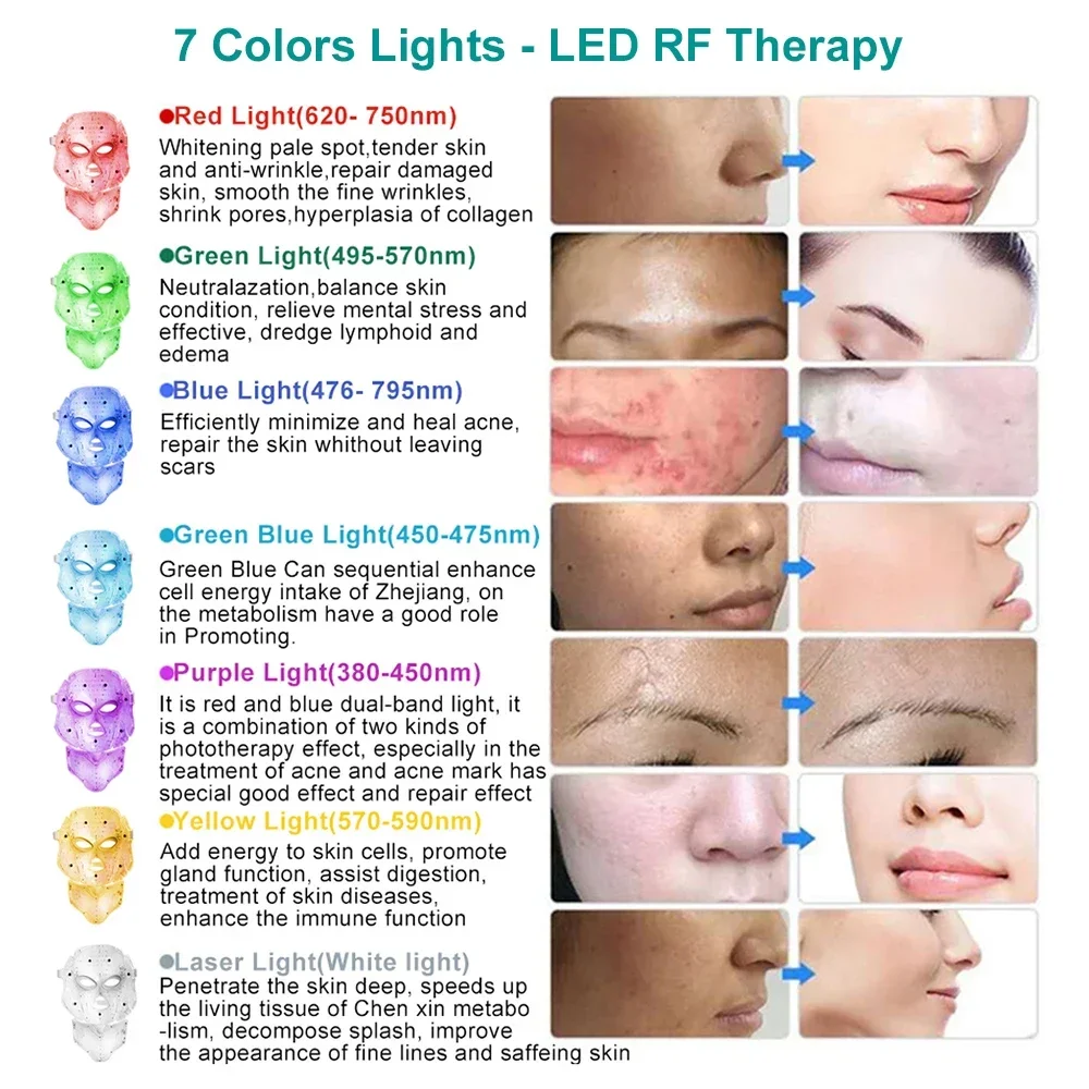 Máscara de terapia de luz LED de 7 colores, fotones coloridos, rejuvenecimiento facial, instrumento profesional, reafirmante de la piel, cuidado de la belleza del cuello, hogar