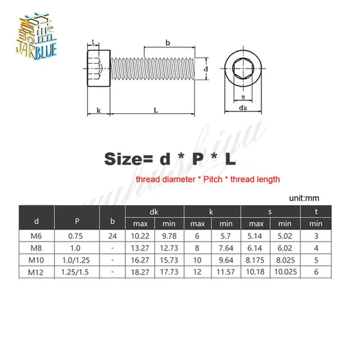 Imagen 2 del producto M6 M8 M10 M12 paso 0,75 1 1,25 1,5mm 304 acero inoxidable A2-70 rosca fina hexagonal tornillo de cabeza redonda perno Allen