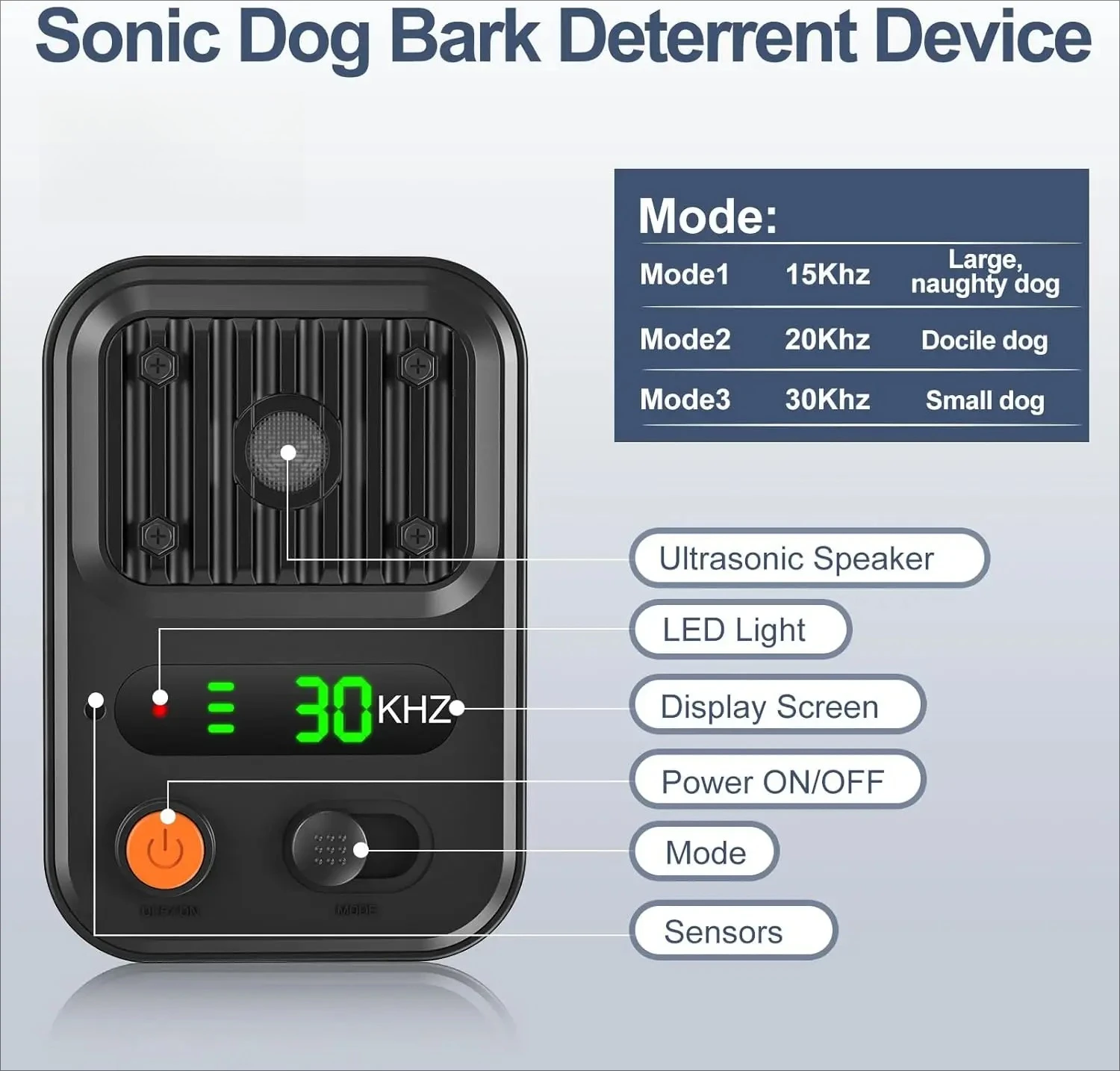 3-level automatic dog barking deterrent device, rechargeable dog muffler, ultrasonic barking deterrent