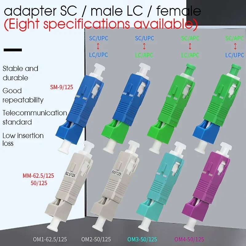 

New Optical Fiber Connector SC Male-LC Female Fiber Adapter Single Mode / Multimode OM3 OM4 Adapter Flange Coupler