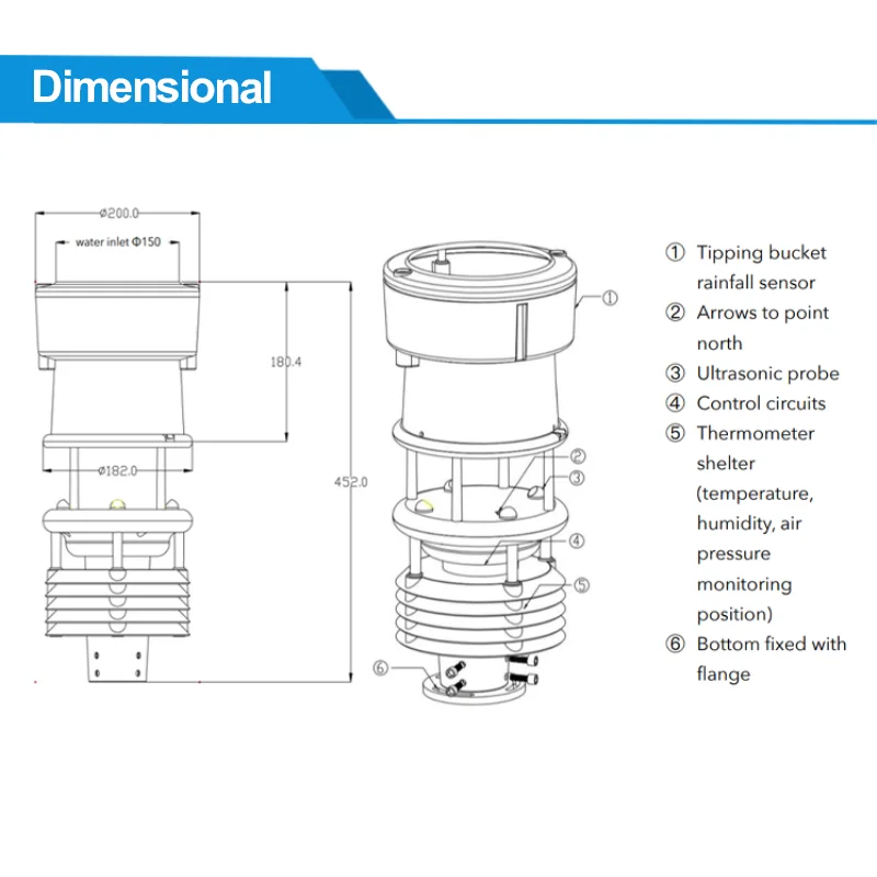 2026 One Light/Wind… - image