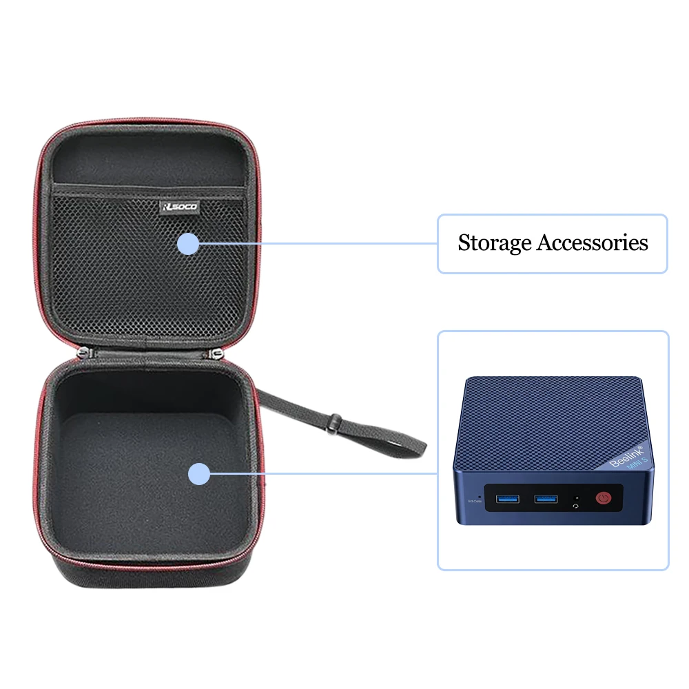 Protective Carrying…