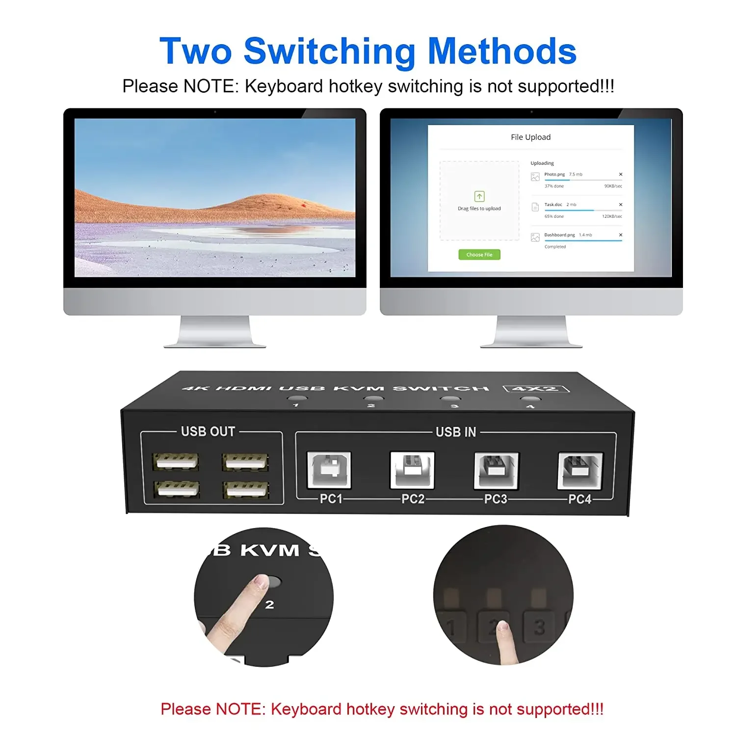 4x2 HDMI-compatible KVM Switch 4K@60Hz Dual Monitor KVM Switcher 4 in 2 out Extended Display 4 PC Share Mouse Keyboard Printer