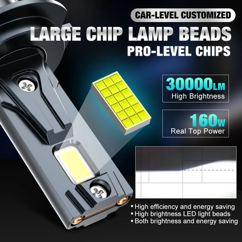 Imagen 2 del producto Faro LED de 3000000lm para coche, Bombilla H7 H8 H11 H1 H3 H4 Canbus 9005 HB3 9006 HB4 9012 Hir2, 36 piezas CSP, luz Turbo para automóvil