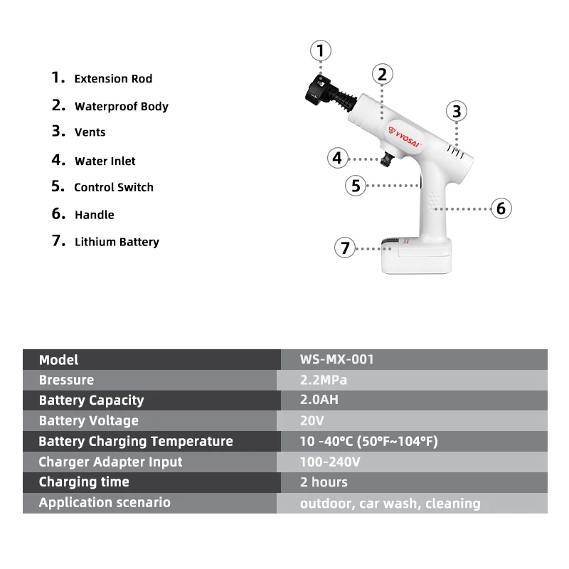 VVOSAI 20V Electric Car Washer Gun Nozzle Washer Spray Nozzle High Pressure Cleaner For Auto Home Garden Cleaning Car Washing