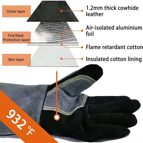 Imagen 2 del producto Guantes de soldadura, guantes de soldadura Tig/Mig, guantes para horno de barbacoa, guantes para soldar, manoplas con aislamiento térmico