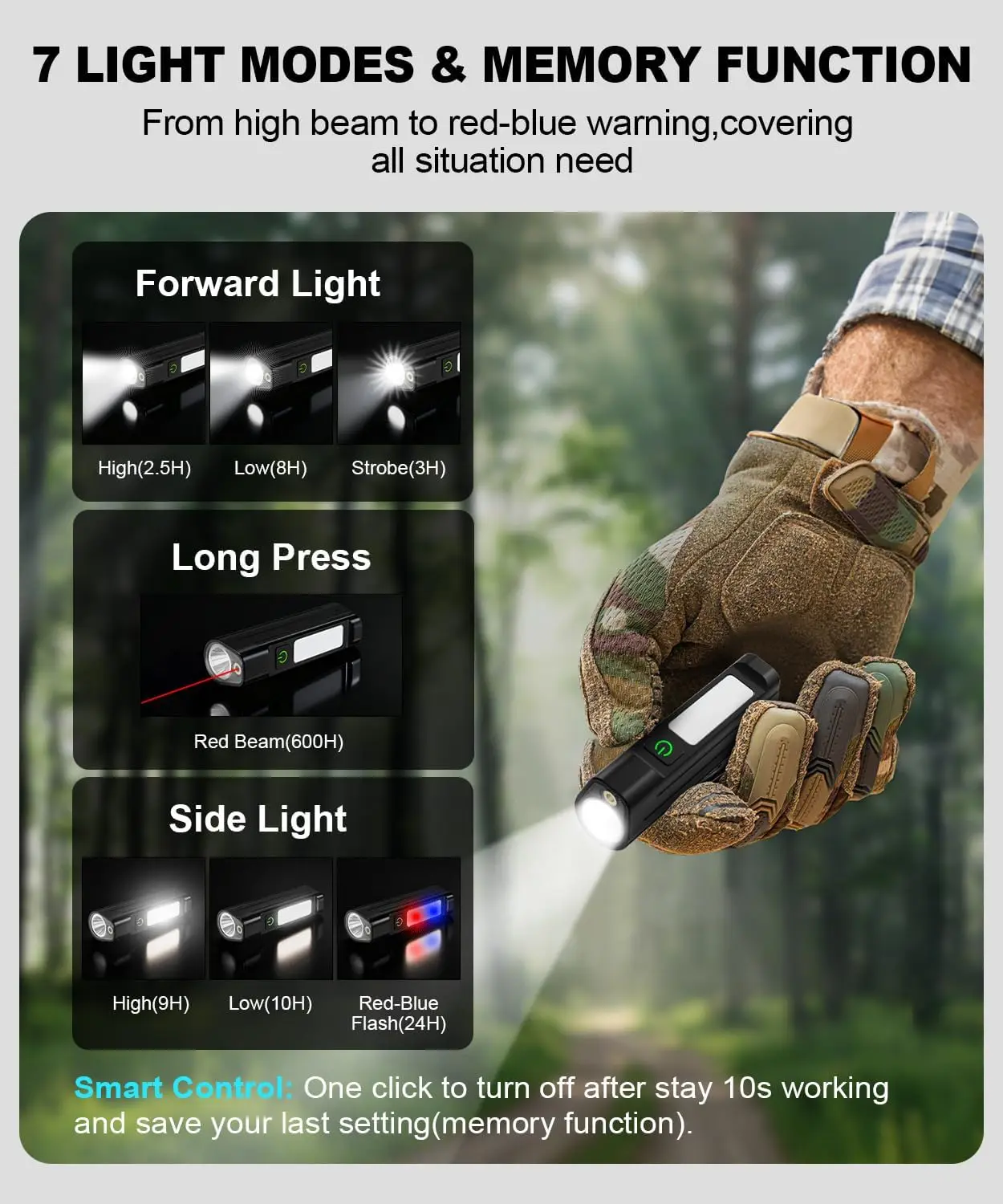 Portable LED FlashlightWaterproof Front Warning Work Light Type-C Charging MTB Night Ride Headlight Outdoor Cycling Equipment view 4
