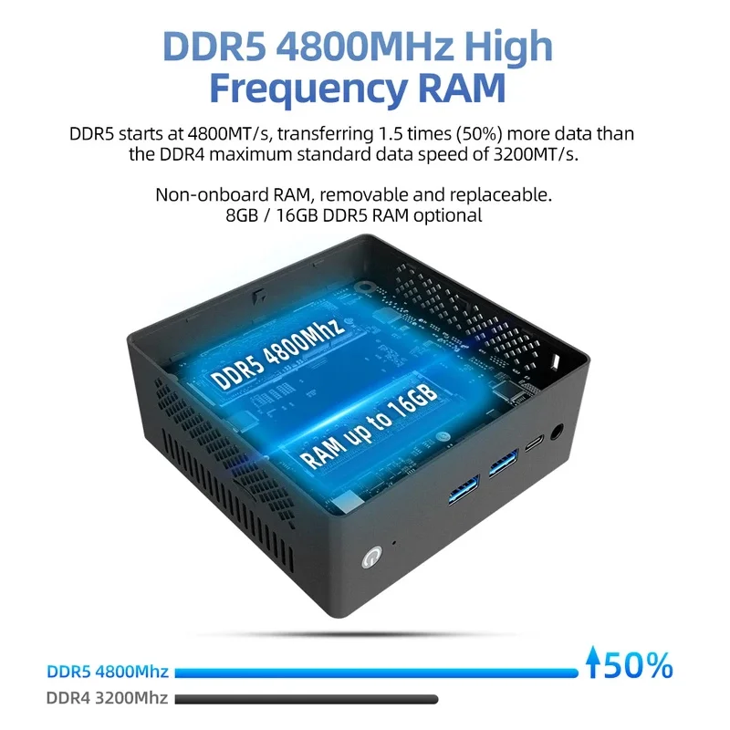 New 12Th Gen Mini Pc Windows11 N95 N100 Processor 8Gb Ddr5 4800Mhz 256Gb Pocket 12V Dual Lan Mini Computer