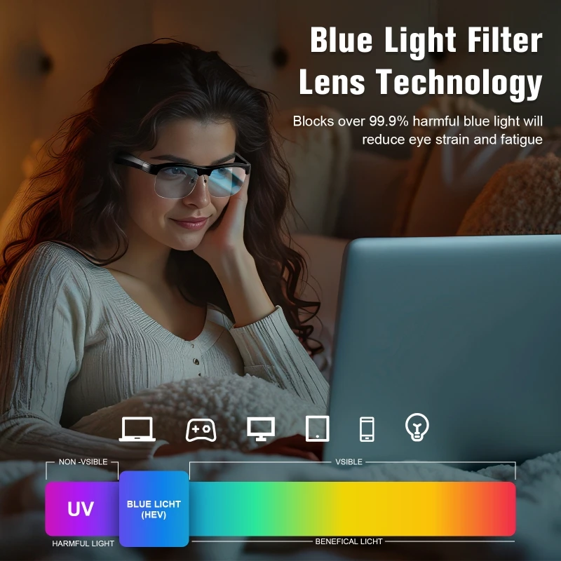 Smart Bluetooth Glasses Headset Intelligence Color-Changing Sunglasses UV Protection HD Call Voice Assistant Glasses for Travel