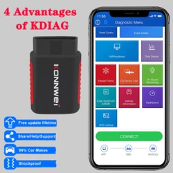 KONNWEI KDIAG OBD 2 MINI Full System Auto Scanner Reset SAS EPB Service ECU Programmer OBD2 Cars Diagnostic Tools