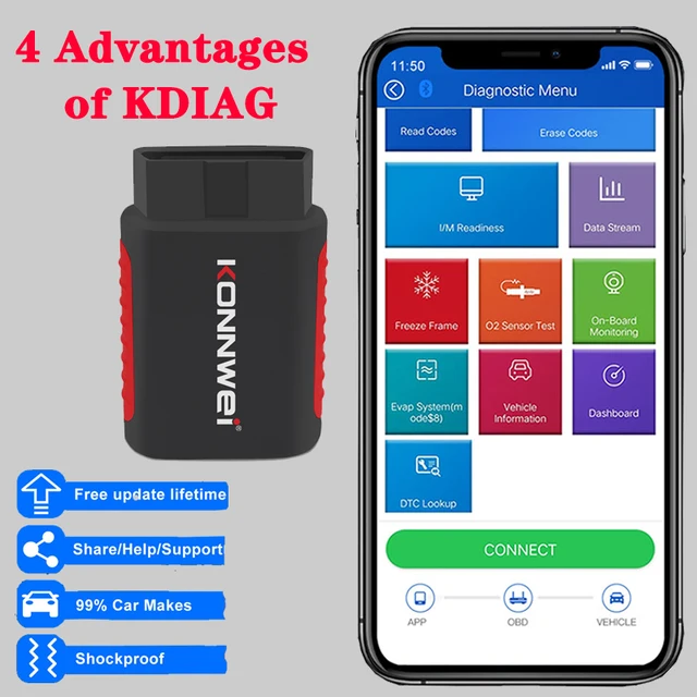 KONNWEI KDIAG OBD 2 MINI pełny system automatyczny skaner Reset SAS EPB Service ECU programator OBD2 narzędzia diagnostyczne samochodów
