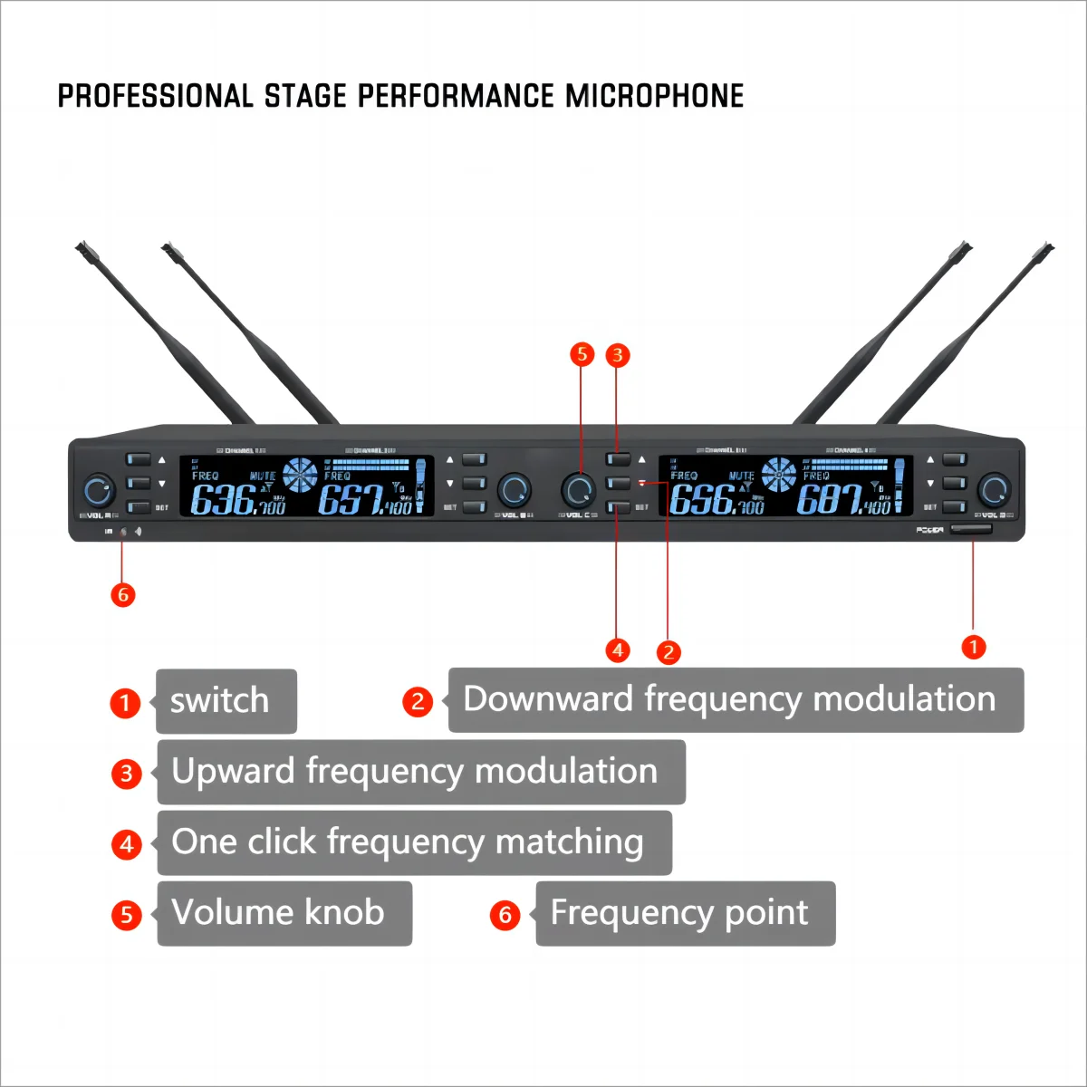 Demao High Quality 4-channel metal UHF Cordless Mic Handheld Wireless Microphone For Church,Stage Performance