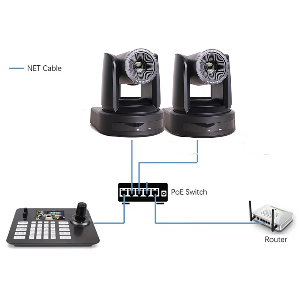 2PCS 4K 20X Conference Camera NDI SDI USB HDMI PTZ Camera and 4D POE Joystick Network Controller for Business Meeting