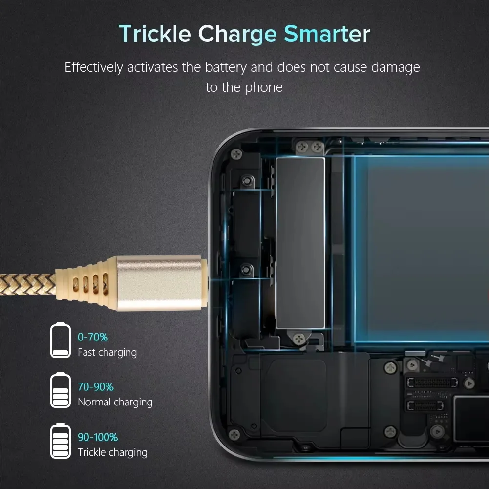 Kiki Shoot 2.4A Micro USB Cable 1.5M For Samsung Galaxy A02 A3 J2 J7 Pro Quickly Charge CORE Galaxy S7 Edge S6 S5 S4 data sync