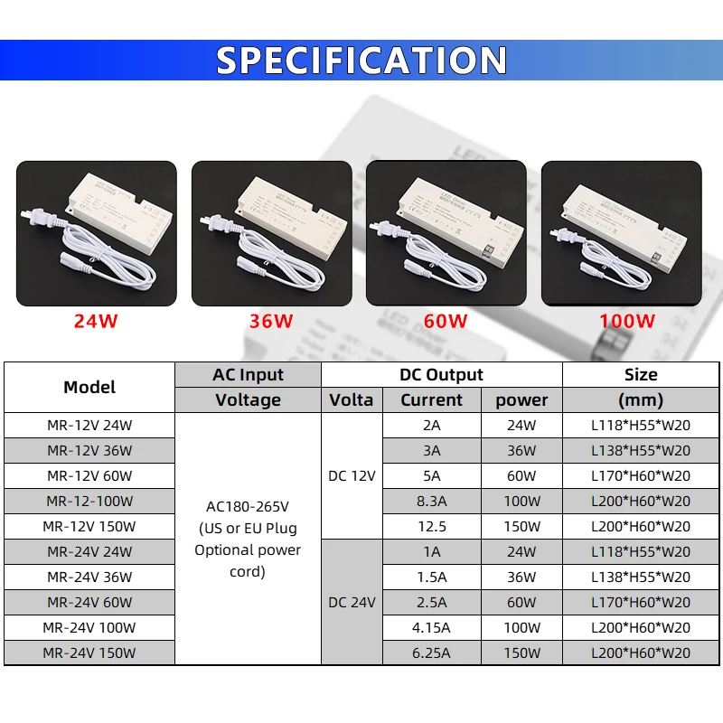 Szafka LED sterownik listwa oświetleniowa Port DuPont 24W 36W 60W 100W transformator oświetleniowy do przechowywania W kuchni od 220V do 12V 24V