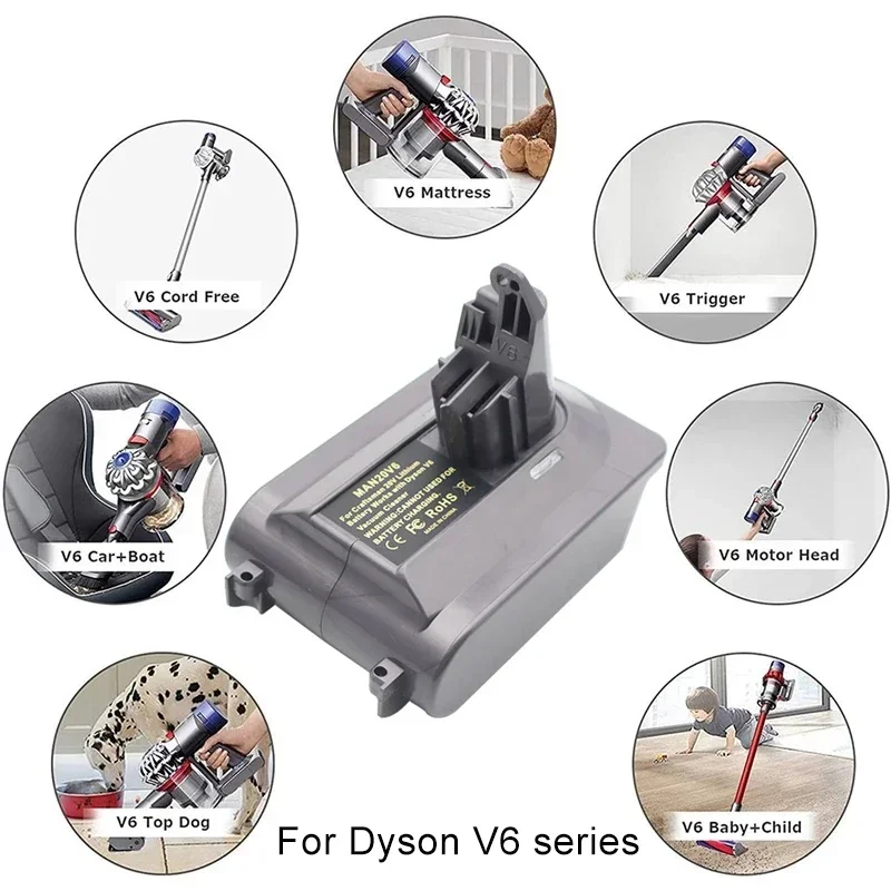 Li-ion Battery Adapter RYO18V6 MAN20V6 EIN18V6 For Ryobi For Einhell For Craftsman Suitable For Dyson V6 Series Vacuum Cleaner