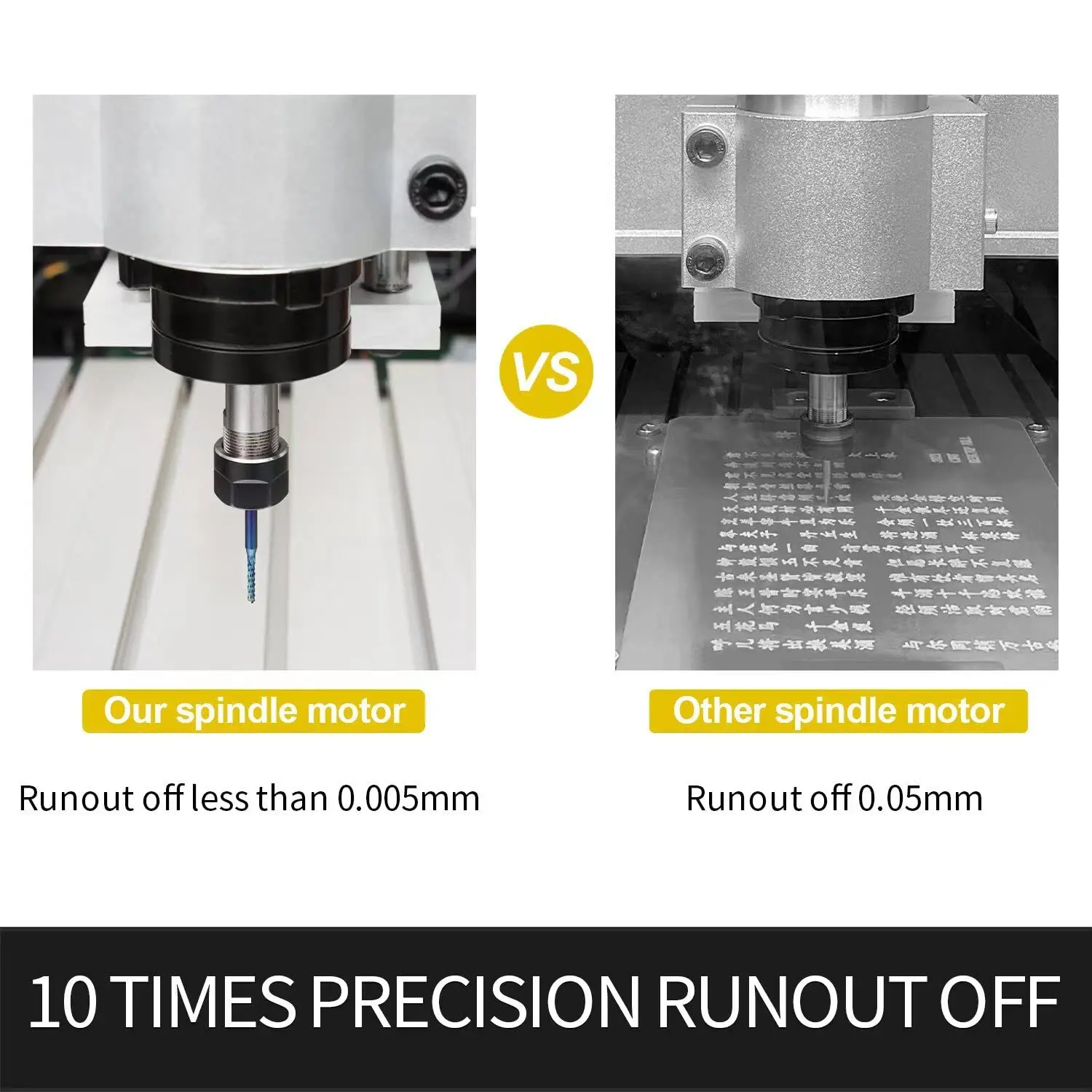 HuaJiang CNC 3KW ER20 двигатель шпинделя с водяным охлаждением 400 Гц для деревообрабатывающего фрезерного станка из ПВХ