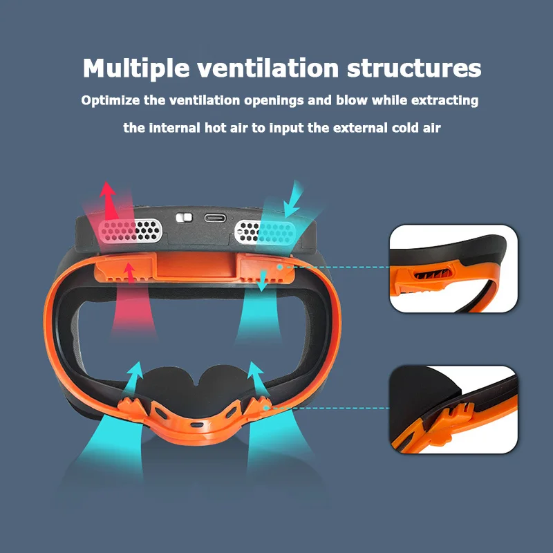 Air Circulation Mask And Fan For Oculus Quest 2 Dual drive fan Two gear adjustment Porous ventilation For VR Accessories