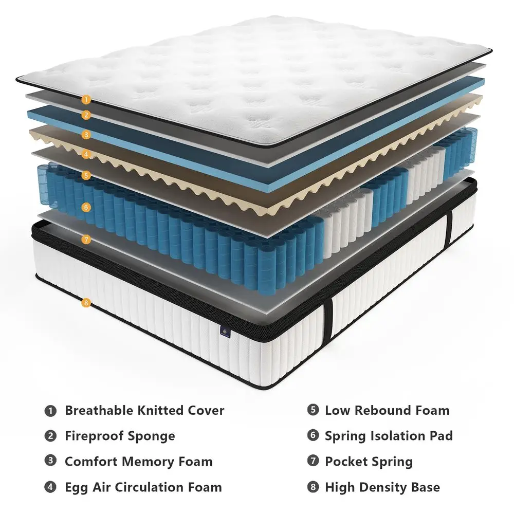 

Queen Mattress 12 Inch Mattress, Memory Foam and Pocket Springs, Soft and Breathable, Medium Firm Feel