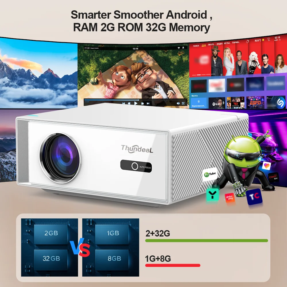 Проектор ThundeaL TD95W 4K Full HD 1080P Android WIFI Светодиодный проектор TD95 Портативный уличный видеоигровой домашний кинотеатр Кинопроектор