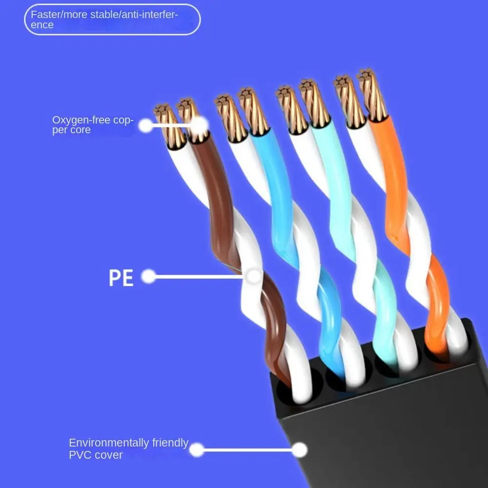 Compatible Patch Cord Ethernet Cable Cat 6 250Hz Flat Cable Cat6 Lan Cable Twisted Pair Cable Anti-interference