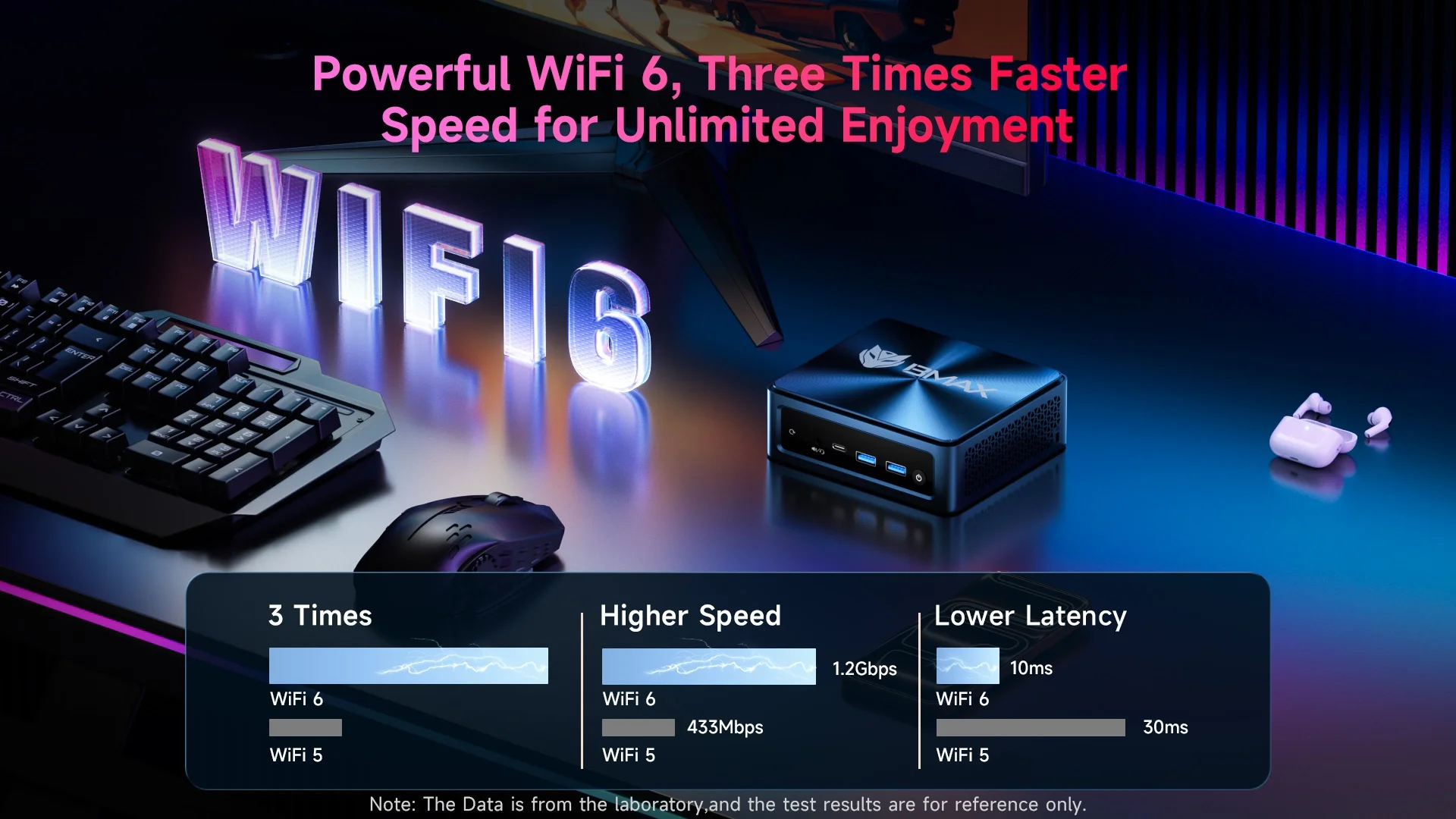 Bmax B11 Power Mini Pc Intel Core Ultra 7 155H 24Gb Lpddr5 4400Mhz Ram 1Tb Ssd Windows 11 Pro Wifi 6 Bluetooth 5.2 HDMI Type C