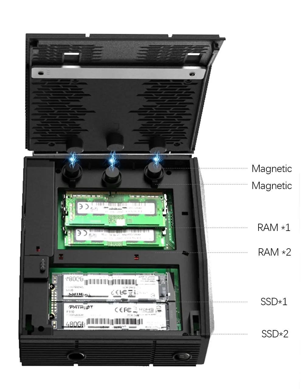 ★（57)爆速 m.2SSD 第9世CPU 8GB office付 SZBOX S88 AMD Ryzen 7 8845HS Mini PC 2*DDR5 2*M.2 2280 SSD Windows