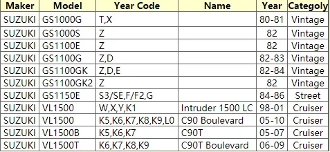 9 sztuk motocyklowe tarcze sprzęgła ciernego dla Suzuki VL1500 Intruder 1500 LC 98-01 VL1500 C90 Boulevard 05-10 VL1500B C90T 05-07