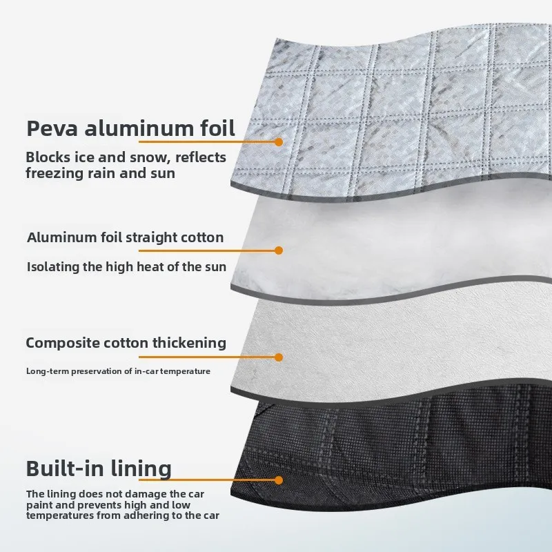 Car Windshield Snow Shield for Winter Car Cover Front Window Anti Ice Frost Outdoor Protection Snow Cover Snow Shield