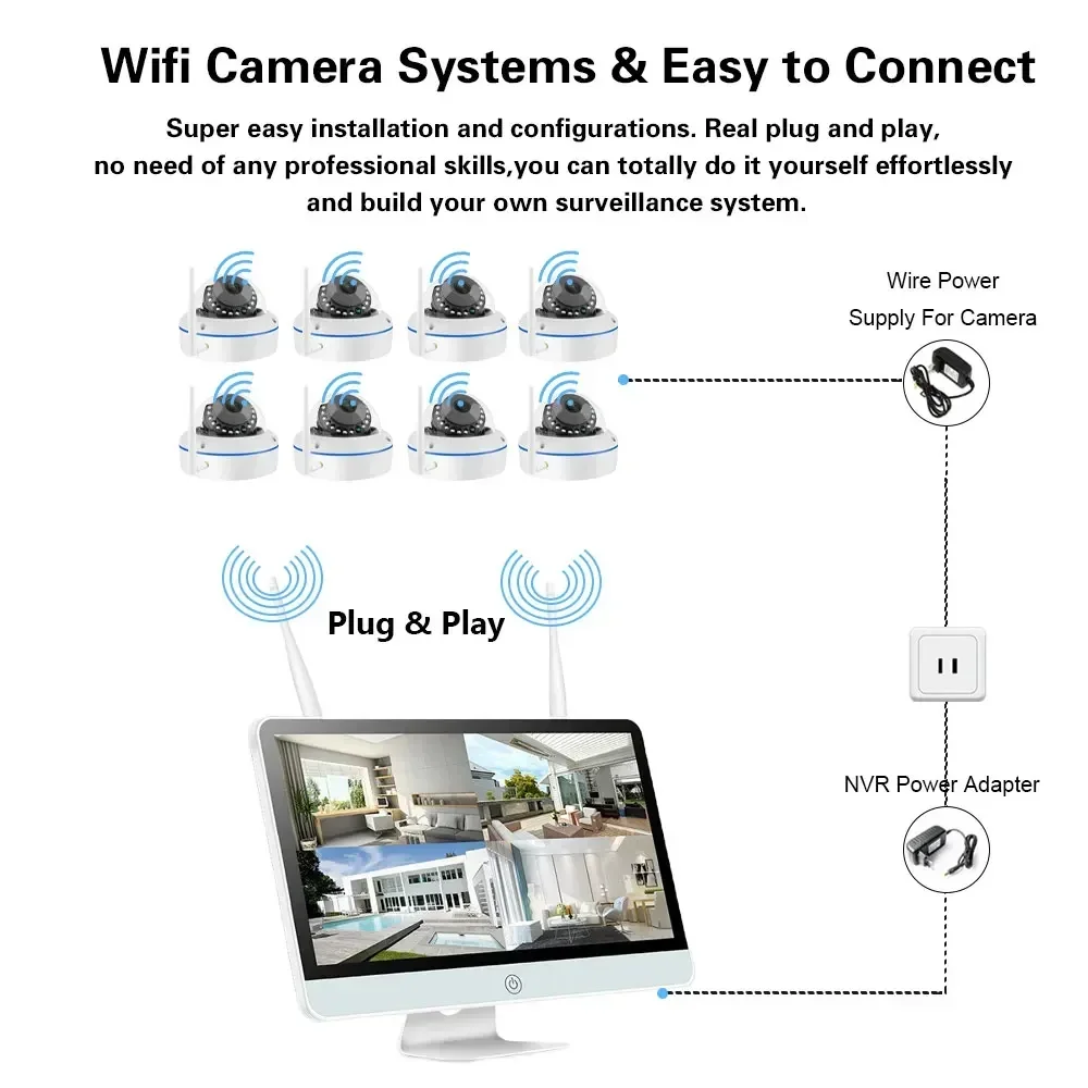 8CH 5MP Wireless Security Camera Kit Indoor Home Dome Surveillance System P2P Outdoor CCTV Camera Wifi System with Monitor NVR