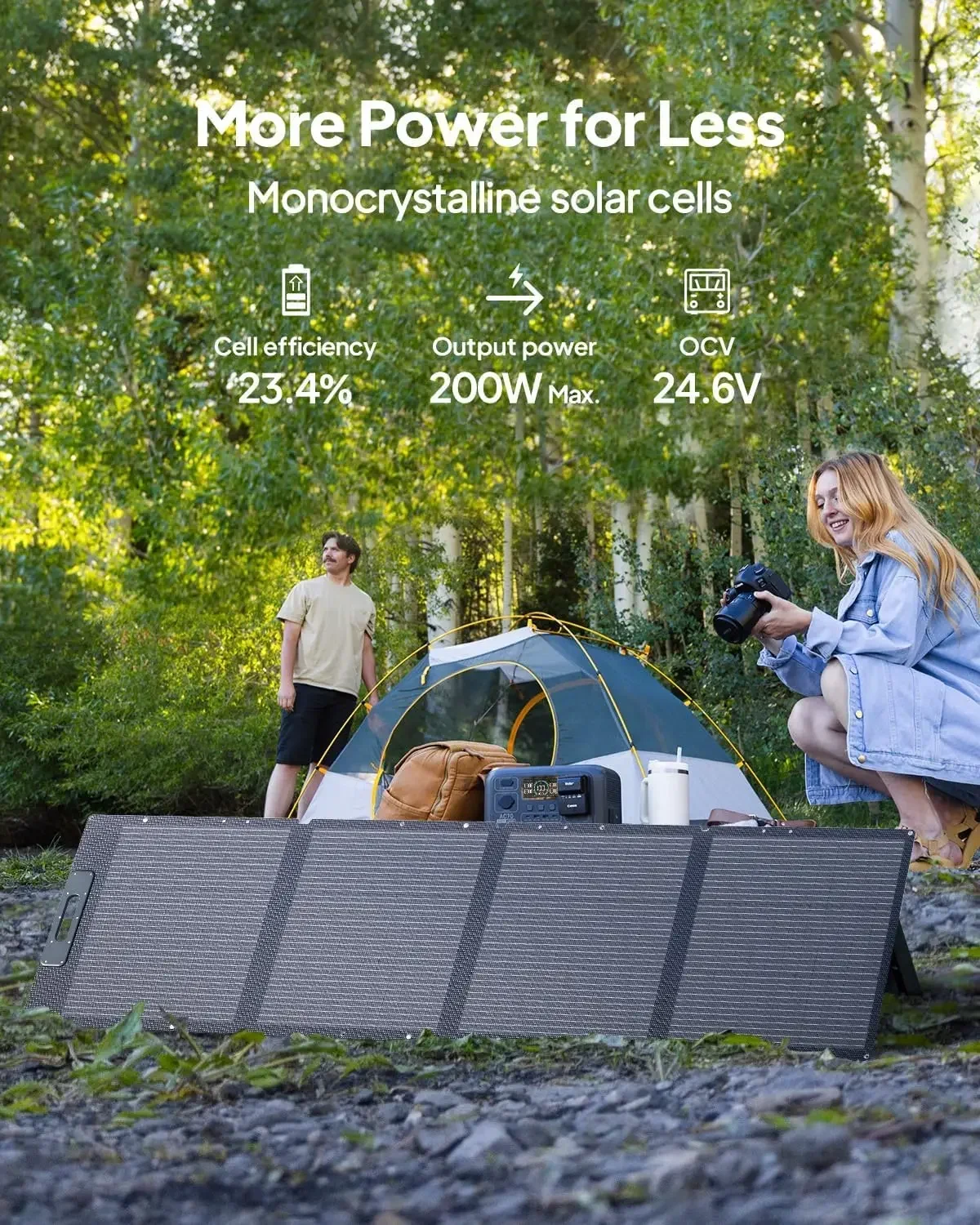 Solar Panel PV200D, 200 Watt for Portable Power Station , Foldable Solar Charger with Adjustable  for RV, Camping, Blackout