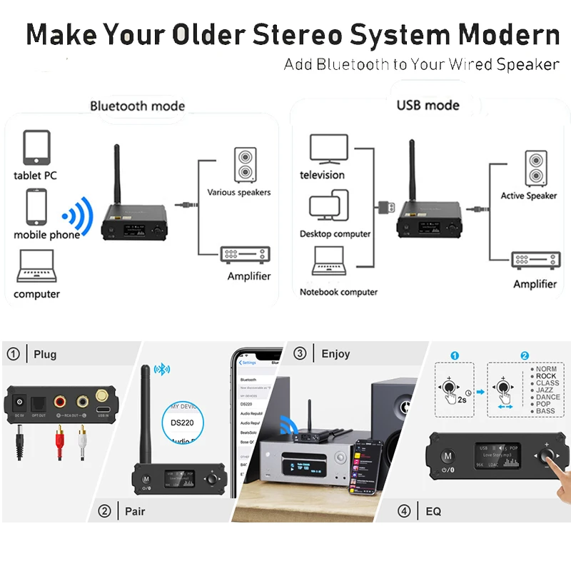 Bluetooth-приемник 1Mii DS220, Hi-Fi аудио aptx HD LDAC, аудиоадаптер для дома, стереоцап, усилитель с OLED-дисплеем