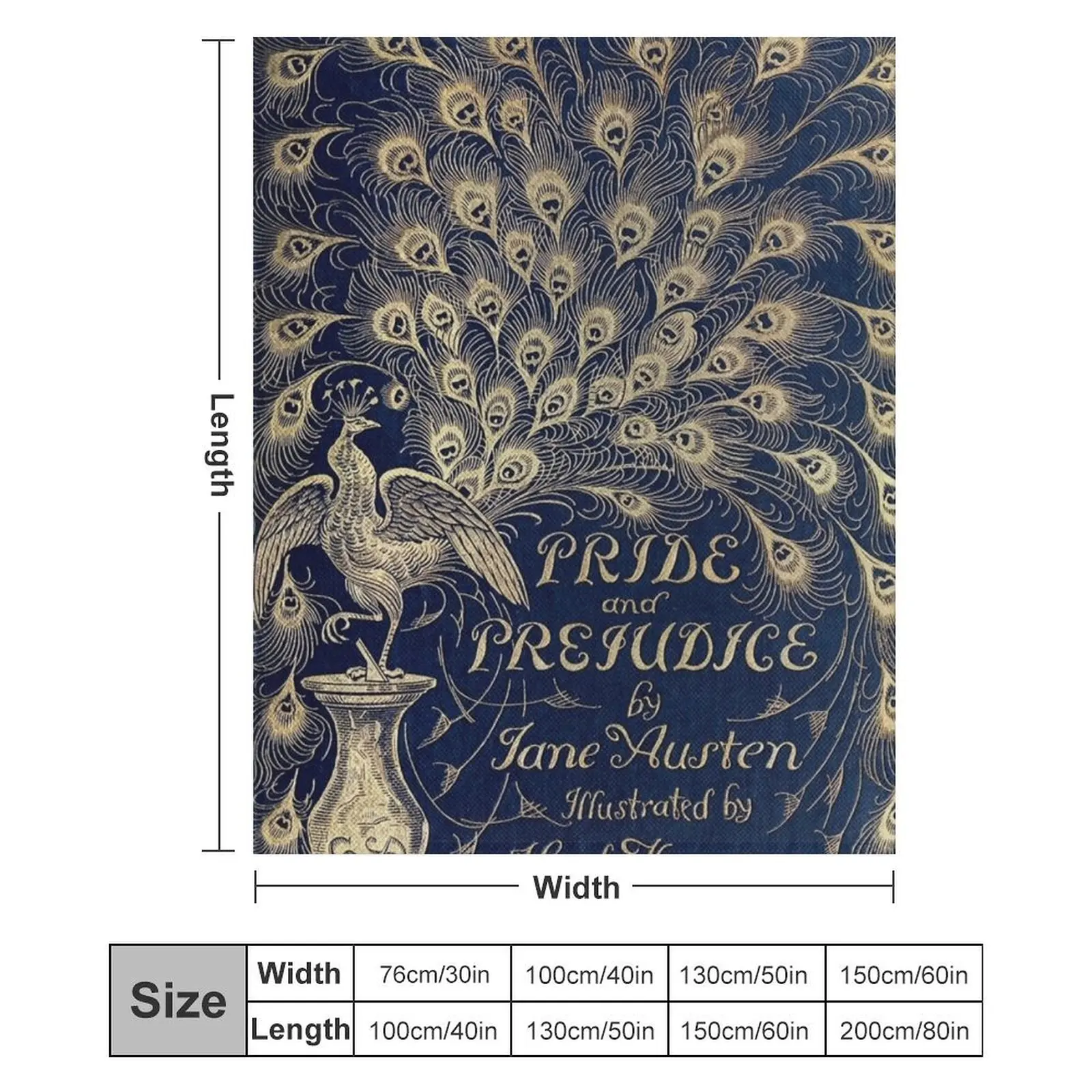 Pride and Prejudice Peacock Cover Throw Blanket